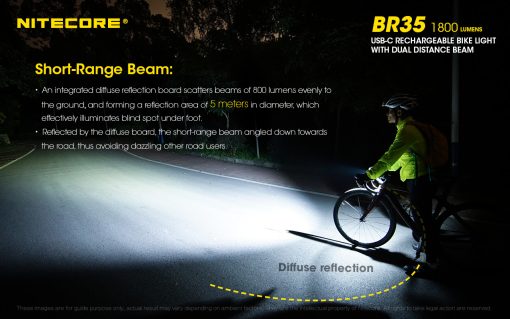 NITECORE BR35 - Image 6