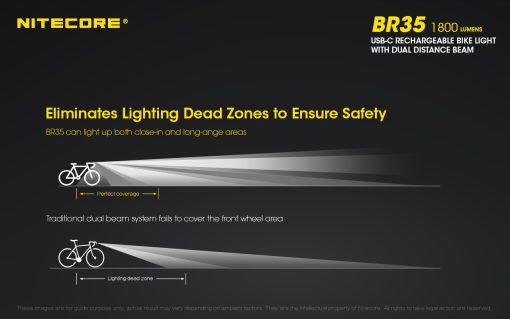 NITECORE BR35 - Image 7