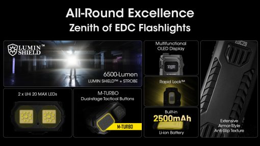 NITECORE EDC29 - Image 4