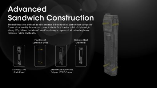 NITECORE EDC29 - Image 18