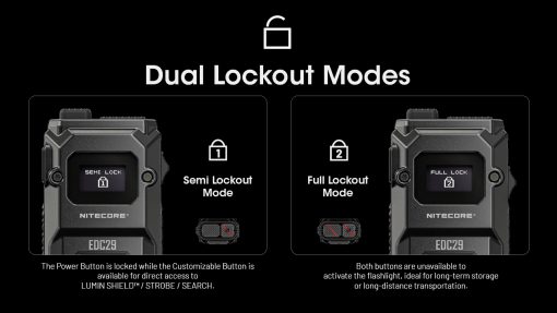 NITECORE EDC29 - Image 24