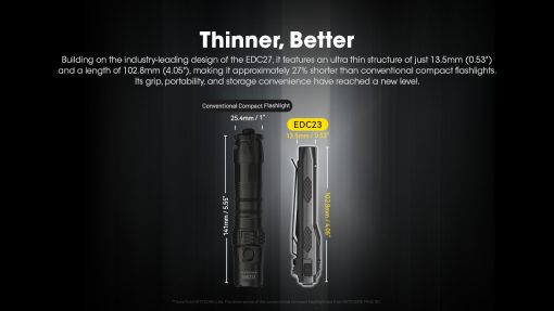 NITECORE EDC23 - Image 4