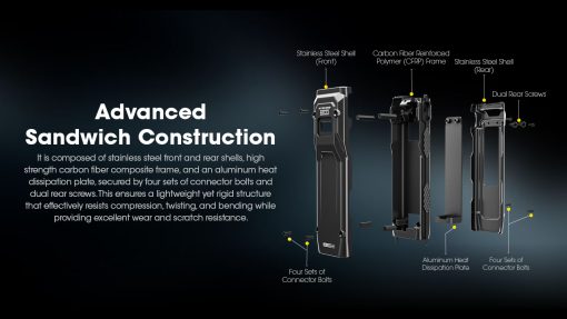 NITECORE EDC23 - Image 8