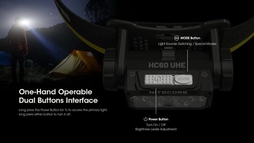 NITECORE HC60 UHE - Image 13