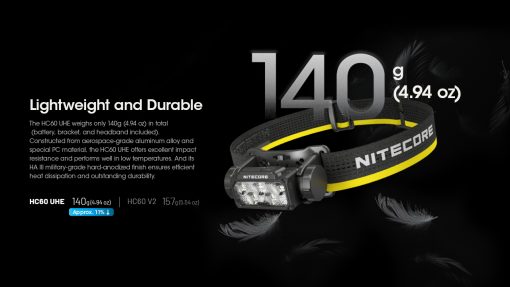 NITECORE HC60 UHE - Image 15