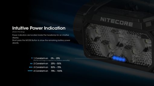 NITECORE HC60 UHE - Image 16