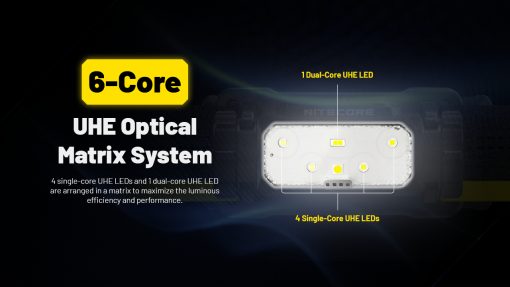 NITECORE HC70 UHE - Image 4