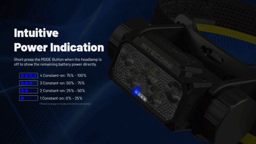 NITECORE HC70 UHE - Image 15